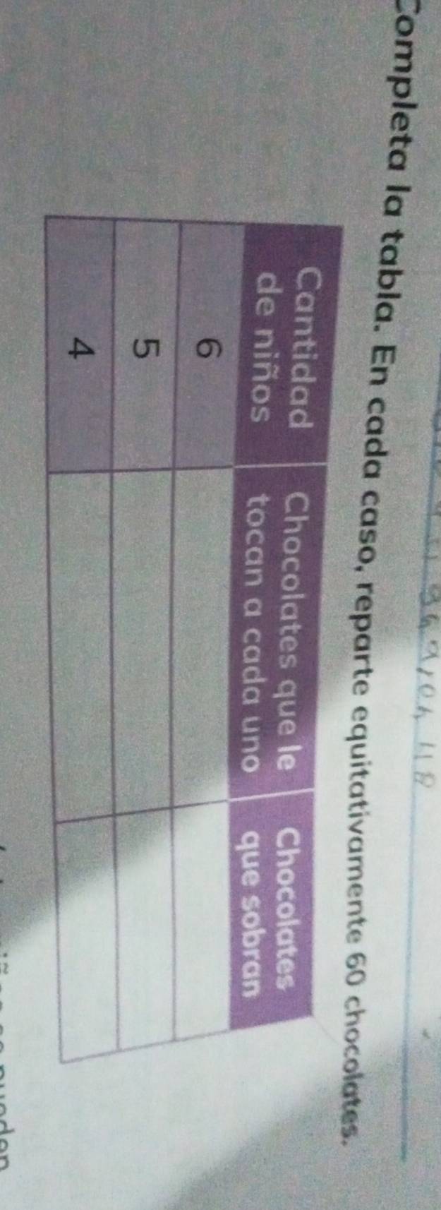 Completa la tabla. En cada caso, reparte equitativamente 60 chos.