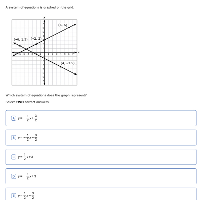 A system of equations is graphed on the grid.
Which system of equations does the graph represent?
Select TWO correct answers.
A y=- 1/2 x+ 3/2 
B y=- 1/2 x- 3/2 
C y= 1/2 x+3
D y=- 1/2 x+3
E y= 1/2 x- 3/2 