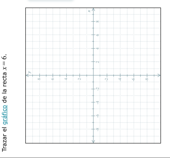 Trazar el gráfico de la recta x=6.