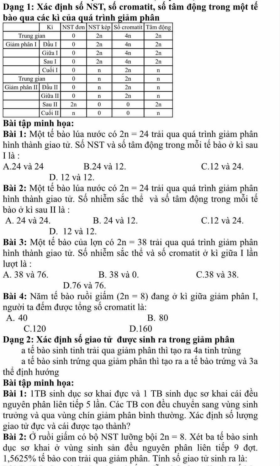 Dạng 1: Xác định số NST, số cromatit, số tâm động trong một tế
bào qua các kì của quá trình giảm phân
Bài tập minh họa:
Bài 1: Một tế bào lúa nước có 2n=24 trải qua quá trình giảm phân
hình thành giao tử. Số NST và số tâm động trong mỗi tế bào ở kì sau
I là :
A.24 và 24 B.24 và 12. C.12 và 24.
D. 12 và 12.
Bài 2: Một tế bào lúa nước có 2n=24 trải qua quá trình giảm phân
hình thành giao tử. Số nhiễm sắc thể và số tâm động trong mỗi tế
bào ở kì sau II là :
A. 24 và 24. B. 24 và 12. C.12 và 24.
D. 12 và 12.
Bài 3: Một tế bào của lợn có 2n=38 trải qua quá trình giảm phân
hình thành giao tử. Số nhiễm sắc thể và số cromatit ở kì giữa I lần
lượt là :
A. 38 và 76. B. 38 và 0. C.38 và 38.
D.76 và 76.
Bài 4: Năm tế bào ruồi giấm (2n=8) đang ở kì giữa giảm phân I,
người ta đếm được tổng số cromatit là:
A. 40 B. 80
C.120 D.160
Dạng 2: Xác định số giao tử được sinh ra trong giảm phân
a tế bào sinh tinh trải qua giảm phân thì tạo ra 4a tinh trùng
a tế bào sinh trứng qua giảm phân thì tạo ra a tế bào trứng và 3a
thể định hướng
Bài tập minh họa:
Bài 1: 1TB sinh dục sơ khai đực và 1 TB sinh dục sơ khai cái đều
nguyên phân liên tiếp 5 lần. Các TB con đều chuyền sang vùng sinh
trưởng và qua vùng chín giảm phân bình thường. Xác định số lượng
giao tử đực và cái được tạo thành?
Bài 2: Ở ruồi giấm có bộ NST lưỡng bội 2n=8. Xét ba tế bào sinh
dục sơ khai ở vùng sinh sản đều nguyên phân liên tiếp 9 đợt.
1,5625% tế bào con trải qua giảm phân. Tính số giao tử sinh ra là: