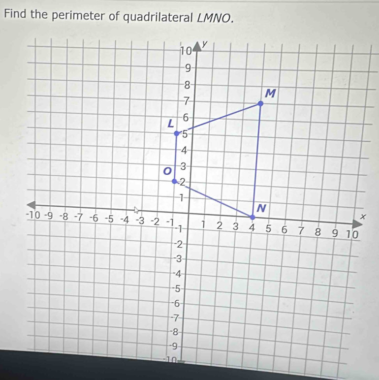 Find the perimeter of quadrilateral LMNO.