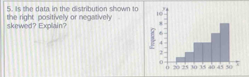 Is the data in the distribution shown to 
the right positively or negatively 
skewed? Explain?