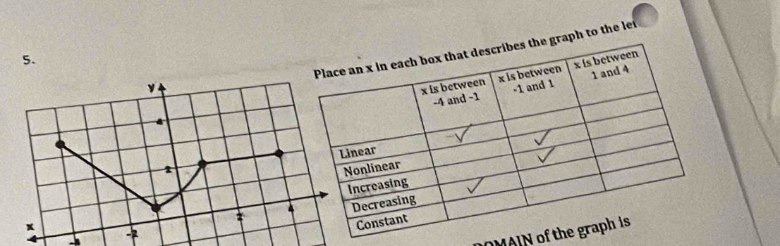 ph to the let 
5.
y
a
x
-2
OMAIN of