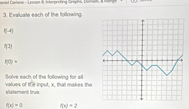 Caniel Carione - Lesson 6: Interpreting Graphs, Domain, & Range 
3. Evaluate each of the following.
f(-4)
f(3)
f(0)=
Solve each of the following for all 
values of tre input, x, that makes the 
statement true.
f(x)=0
f(x)=2