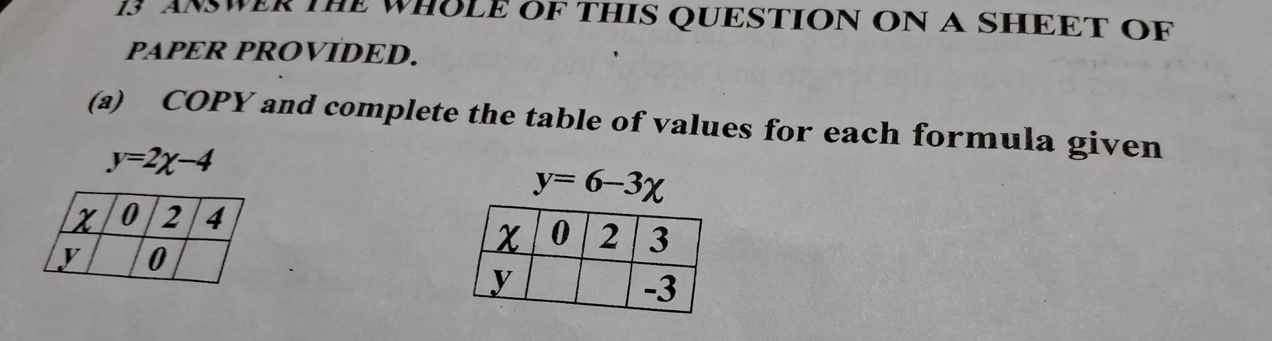 ANWER THE WHOLE OF THIS QUESTION ON A SHEET OF
PAPER PROVÍDED.
(a) COPY and complete the table of values for each formula given
y=2x-4
y=6-3x