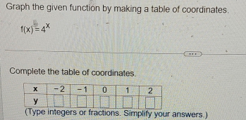 Graph the given function by making a table of coordinates.
f(x)=4
Complete the table of coordinates. 
(Type integers or fractions. Simplify your answers.)