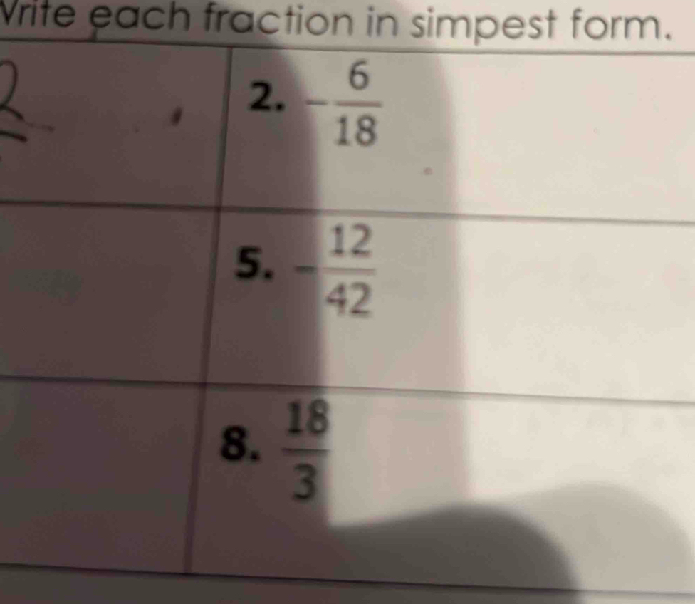 Write each fraction in simpest form.