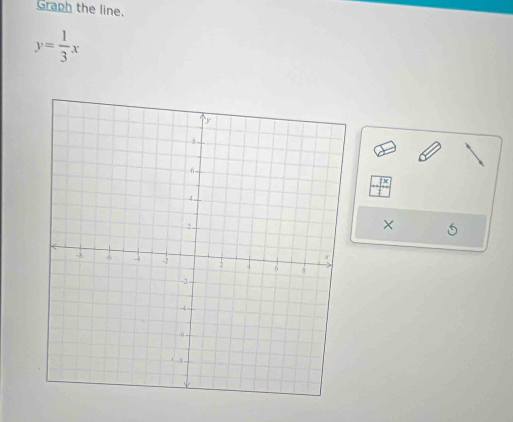 Graph the line.
y= 1/3 x
× 
S