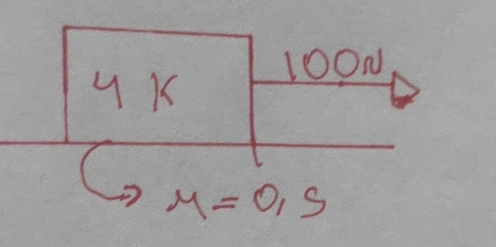 100N
y K
mu =0.5