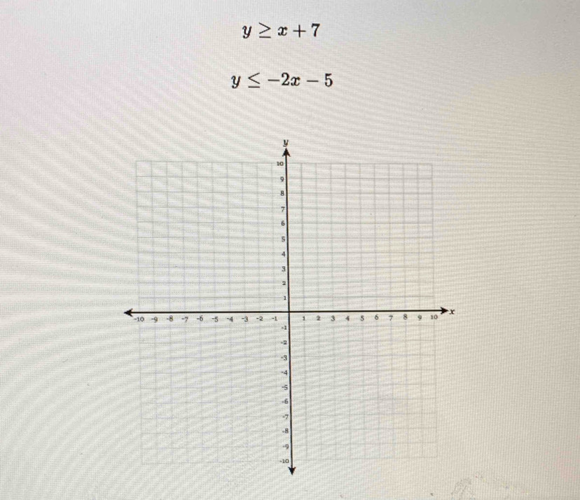 y≥ x+7
y≤ -2x-5