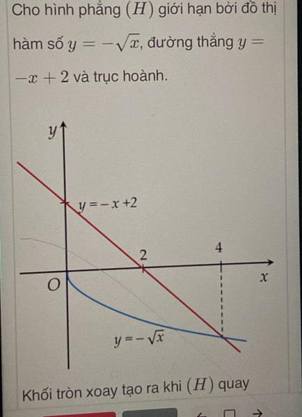 Cho hình phẳng (H) giới hạn bởi đồ thị
hàm số y=-sqrt(x) , đường thẳng y=
-x+2 và trục hoành.
Khối tròn xoay tạo ra khi (H) quay