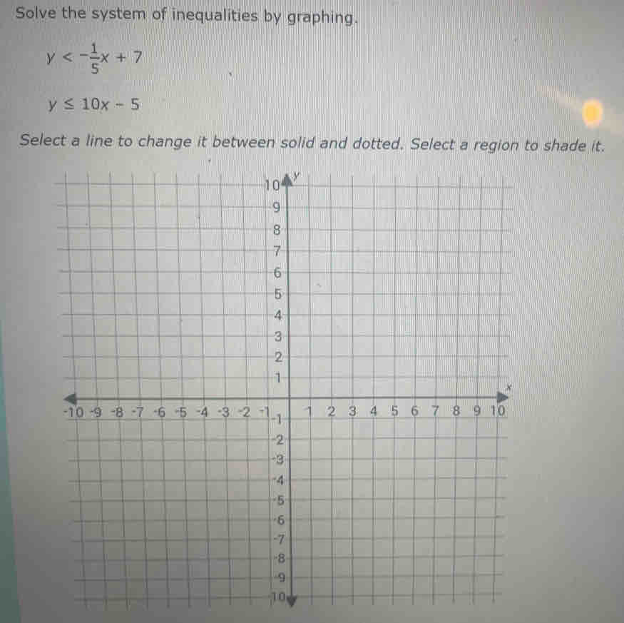 Solve the system of inequalities by graphing.
y<- 1/5 x+7
y≤ 10x-5
Select a line to change it between solid and dotted. Select a region to shade it.