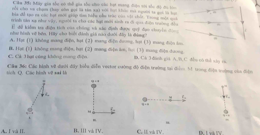 Cu 35: Máy gia tốc có thể gia tốc cho các hạt mang điện tới tốc độ đù lớn
rồi cho va chạm (hay còn gọi là tán xạ) với hạt khác mà người ta gọi là hạt (3)
bia để tạo ra các hạt mới giúp tìm hiểu cầu trúc của vật chất. Trong một quá
trình tán xạ như vậy, người ta cho các hạt mới sinh ra đi qua điện trường đều
vector E để kiểm tra điện tích của chúng và xác định được quỹ đạo chuyển động
như hình vẽ bên. Hãy cho biết đánh giá nào dưới đây là đúng?
A. Hạt (1) không mang điện, hạt (2) mang điện dương, hạt (3) mang điện âm.
B. Hạt (1) không mang điện, hạt (2) mang điện âm, hạt (3) mang điện đương.
C. Cả 3 hạt cùng không mang điện.
D. Cả 3 đánh giá A, B,C đều có thể xây ra.
Câu 36: Các hình vẽ dưới đây biểu diễn vector cường độ điện trường tại điểm Mỹ trong điện trường của điện
tích Q. Các hình vẽ sai là
M
Q<0</tex>
M
overline L
M vector E_w
R_11
Q>0
M
vector E_M
<0</tex> 
L
I. 1V,
III.
A. I và II. B. III và IV. C. II và IV. D. I và IV