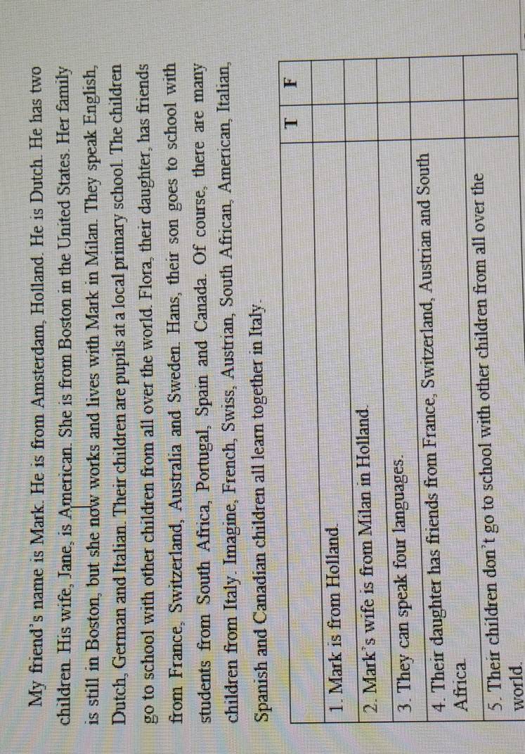 My friend's name is Mark. He is from Amsterdam, Holland. He is Dutch. He has two 
children. His wife, Jane, is American. She is from Boston in the United States. Her family 
is still in Boston, but she now works and lives with Mark in Milan. They speak English, 
Dutch, German and Italian. Their children are pupils at a local primary school. The children 
go to school with other children from all over the world. Flora, their daughter, has friends 
from France, Switzerland, Australia and Sweden. Hans, their son goes to school with 
students from South Africa, Portugal, Spain and Canada. Of course, there are many 
children from Italy. Imagine, French, Swiss, Austrian, South African, American, Italian, 
Spanish and Canadian children all learn together in Italy. 
world.
