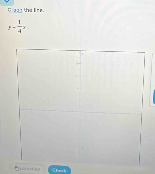 Graph the line.
y= 1/4 x
planation Check