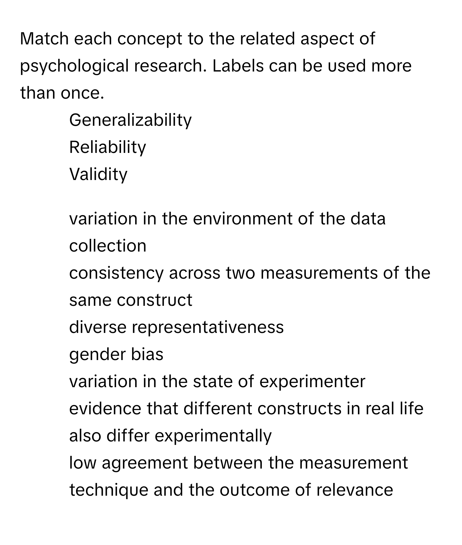 Match each concept to the related aspect of psychological research. Labels can be used more than once.

1. Generalizability
2. Reliability
3. Validity

- variation in the environment of the data collection
- consistency across two measurements of the same construct
- diverse representativeness
- gender bias
- variation in the state of experimenter
- evidence that different constructs in real life also differ experimentally
- low agreement between the measurement technique and the outcome of relevance