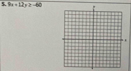 9x+12y≥ -60