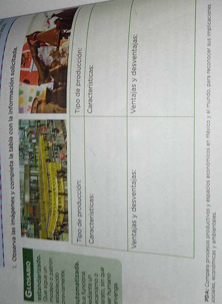 Observa las imágenes y completa la tabla con la información solicitada. 
Glosario 
estandarizado. 
Que sigue un 
modeio o patrón 
estabecóo 
prevamente. 
automatizada. 
ue fundore Tipo de producción: 
Tipo de producción: 
édante un Características: Características: 
prarísmo o 
arato, sin que 
ser humano 
enenga 
Ventajas y desventajas: Ventajas y desventajas: 
PDA: Compara procesos productivos y espacios económicos en México y el mundo, para reconocer sus implicaciones 
sopíales, eponómicas y ambientales.