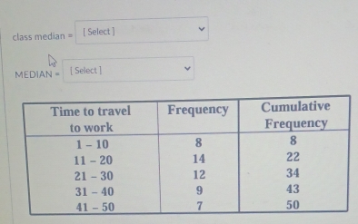 class median = [ Select ]
AEDIAN= [ Select ]