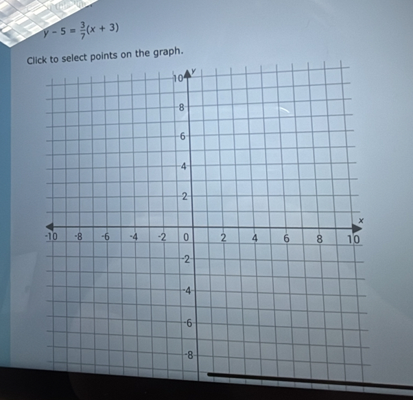 y-5= 3/7 (x+3)
Cnts on the graph.