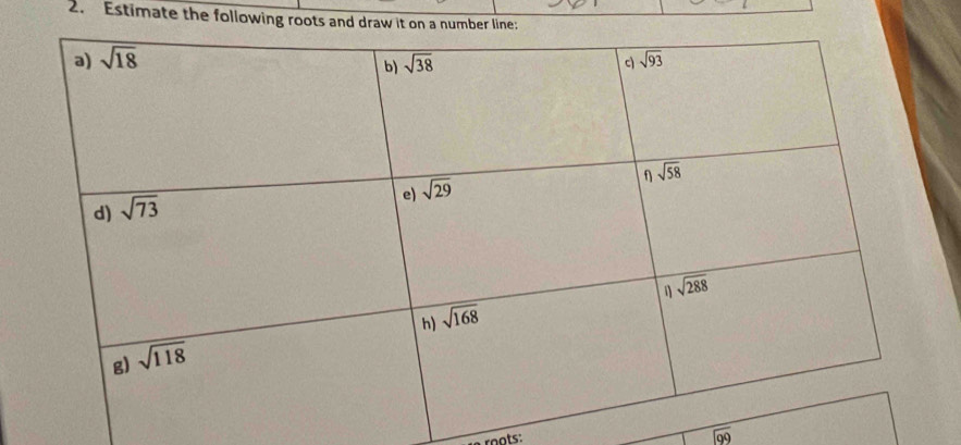 Estimate the following roots and draw it
roots:
overline 99