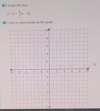 Graph this line:
y+6= 8/5 (x-4)
Click to select points on the graph.
-10