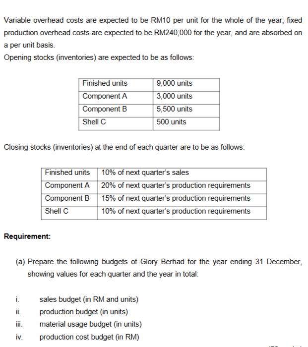 Variable overhead costs are expected to be RM10 per unit for the whole of the year; fixed 
production overhead costs are expected to be RM240,000 for the year, and are absorbed on 
a per unit basis. 
Opening stocks (inventories) are expected to be as follows: 
Closing stocks (inventories) at the end of each quarter are to be as follows: 
Requirement: 
(a) Prepare the following budgets of Glory Berhad for the year ending 31 December, 
showing values for each quarter and the year in total: 
i. sales budget (in RM and units) 
i. production budget (in units) 
ⅲ. material usage budget (in units) 
iv. production cost budget (in RM)