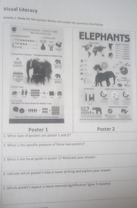 Visual Literacy 
Activity 1: Study the two posters below and answer the questions that follow 
Alear's Esphanta Cronana Piser Take action at lanory on ELEPHANTS 
=ing = 
scng e 
1940 -
1900
201 4 
- Saving Atrlors Depharis - The David Shaldrick Widite Trud
2013
2000
******* . C 
_ 
_ 
< <tex>20%, 
talk about The David Shatdrick Wildota Trust 
***** '''' 
DID you . 
w a KNOW % 
Poster 1 Poster 2 
1. What type of posters are poster 1 and 2? 
2. What is the specific purpose of these two posters? 
3. What is the focal point in poster 1? Motivate your answer. 
4. Indicate which poster's title is more striking and explain your answer. 
5 Which poster's layout is more interesting/effective? (give 3 reasons)