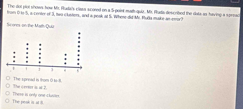 The dot plot shows how Mr. Ruda's class scored on a 5 -point math quiz ...