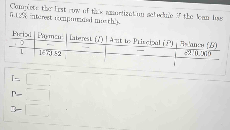 Complete the first row of this amortization schedule if the loan has
5.12% interest compounded monthly.
I=□
P=□
B=□