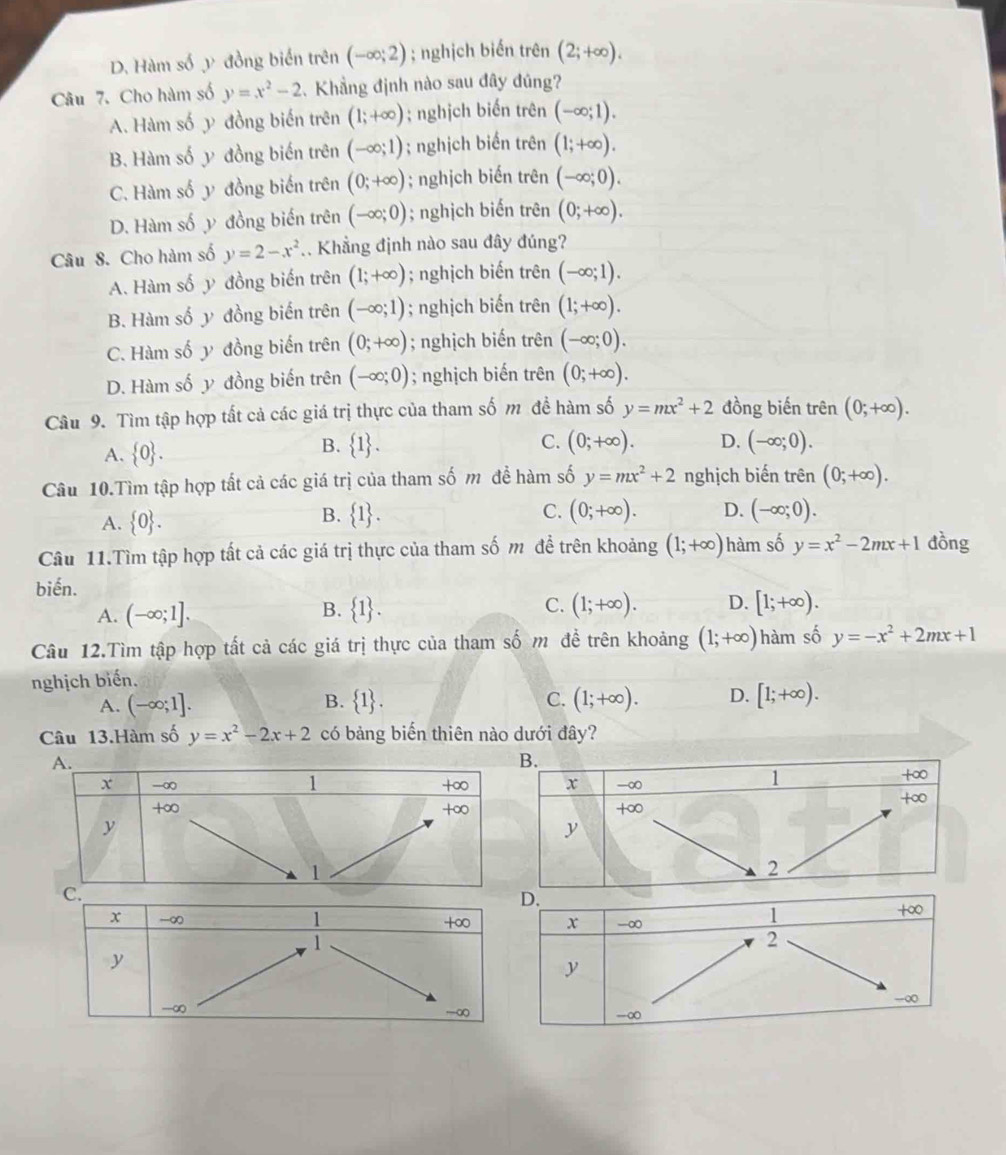 D. Hàm số y đồng biến trên (-∈fty ;2); nghịch biến trên (2;+∈fty ).
Câu 7. Cho hàm số y=x^2-2.  Khẳng định nào sau đây đủng?
A. Hàm số y đồng biến trên (1;+∈fty ); nghịch biến trên (-∈fty ;1).
B. Hàm số y đồng biến trên (-∈fty ;1); nghịch biến trên (1;+∈fty ).
C. Hàm số y đồng biến trên (0;+∈fty ); nghịch biến trên (-∈fty ;0).
D. Hàm số y đồng biến trên (-∈fty ;0); nghịch biến trên (0;+∈fty ).
Câu 8. Cho hàm số y=2-x^2 1 Khẳng định nào sau đây đúng?
A. Hàm số y đồng biến trên (1;+∈fty ); nghịch biến trên (-∈fty ;1).
B. Hàm số y đồng biến trên (-∈fty ;1); nghịch biến trên (1;+∈fty ).
C. Hàm số y đồng biến trên (0;+∈fty ); nghịch biến trên (-∈fty ;0).
D. Hàm số y đồng biến trên (-∈fty ;0); nghịch biến trên (0;+∈fty ).
Câu 9. Tìm tập hợp tất cả các giá trị thực của tham số m đề hàm số y=mx^2+2 đồng biến trên (0;+∈fty ).
A.  0 .
B.  1 . C. (0;+∈fty ). D. (-∈fty ;0).
Câu 10.Tìm tập hợp tất cả các giá trị của tham số m để hàm số y=mx^2+2 nghịch biến trên (0;+∈fty ).
A.  0 .
B.  1 . C. (0;+∈fty ). D. (-∈fty ;0).
Câu 11.Tìm tập hợp tất cả các giá trị thực của tham số m đề trên khoảng (1;+∈fty ) hàm số y=x^2-2mx+1 đồng
biến.
A. (-∈fty ;1]. B.  1 . C. (1;+∈fty ). D. [1;+∈fty ).
Câu 12.Tìm tập hợp tất cả các giá trị thực của tham số m đề trên khoảng (1;+∈fty ) hàm số y=-x^2+2mx+1
nghịch biến.
A. (-∈fty ;1].  1 . C. (1;+∈fty ). D. [1;+∈fty ).
B.
Câu 13.Hàm số y=x^2-2x+2 có bảng biến thiên nào dưới đây?