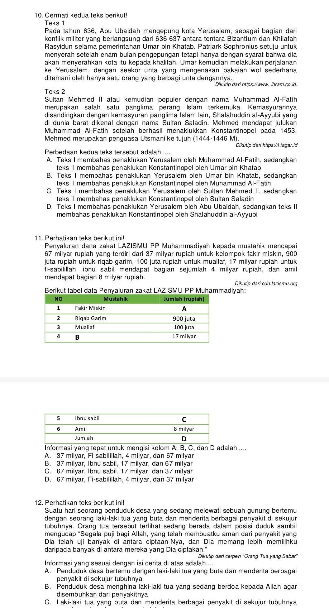Cermati kedua teks berikut!
Teks 1
Pada tahun 636, Abu Ubaidah mengepung kota Yerusalem, sebagai bagian dari
konflik militer yang berlangsung dari 636-637 antara tentara Bizantium dan Khilafah
Rasyidun selama pemerintahan Umar bin Khatab. Patriark Sophronius setuju untuk
menyerah setelah enam bulan pengepungan tetapi hanya dengan syarat bahwa dia
akan menyerahkan kota itu kepada khalifah. Umar kemudian melakukan perjalanan
ke Yerusalem, dengan seekor unta yang mengenakan pakaian wol sederhana
ditemani oleh hanya satu orang yang berbagi unta dengannya.
Dikutip dari https://www. ihram.co.id.
Teks 2
Sultan Mehmed II atau kemudian populer dengan nama Muhammad Al-Fatih
merupakan salah satu panglima perang Islam terkemuka. Kemasyurannya
disandingkan dengan kemasyuran panglima Islam lain, Shalahuddin al-Ayyubi yang
di dunia barat dikenal dengan nama Sultan Saladin. Mehmed mendapat julukan
Muhammad Al-Fatih setelah berhasil menaklukkan Konstantinopel pada 1453.
Mehmed merupakan penguasa Utsmani ke tujuh (1444-1446 M).
Dikutip dari https://I tagar.id
Perbedaan kedua teks tersebut adalah ....
A. Teks I membahas penaklukan Yerusalem oleh Muhammad Al-Fatih, sedangkan
teks II membahas penaklukan Konstantinopel oleh Umar bin Khatab
B. Teks I membahas penaklukan Yerusalem oleh Umar bin Khatab, sedangkan
teks II membahas penaklukan Konstantinopel oleh Muhammad Al-Fatih
C. Teks I membahas penaklukan Yerusalem oleh Sultan Mehmed II, sedangkan
teks II membahas penaklukan Konstantinopel oleh Sultan Saladin
D. Teks I membahas penaklukan Yerusalem oleh Abu Ubaidah, sedangkan teks II
membahas penaklukan Konstantinopel oleh Shalahuddin al-Ayyubi
11. Perhatikan teks berikut ini!
Penyaluran dana zakat LAZISMU PP Muhammadiyah kepada mustahik mencapai
67 milyar rupiah yang terdiri dari 37 milyar rupiah untuk kelompok fakir miskin, 900
juta rupiah untuk riqab garim, 100 juta rupiah untuk muallaf, 17 milyar rupiah untuk
fi-sabilillah, ibnu sabil mendapat bagian sejumlah 4 milyar rupiah, dan amil
mendapat bagian 8 milyar rupiah.
Dikutip dari cdn.lazismu.org
adiyah:
5 I bnu sabil C
6 Amil 8 milyar
Jumlah D
Informasi yang tepat untuk mengisi kolom A, B, C, dan D adalah ....
A. 37 milyar, Fi-sabilillah, 4 milyar, dan 67 milyar
B. 37 milyar, Ibnu sabil, 17 milyar, dan 67 milyar
C. 67 milyar, Ibnu sabil, 17 milyar, dan 37 milyar
D. 67 milyar, Fi-sabilillah, 4 milyar, dan 37 milyar
12. Perhatikan teks berikut ini!
Suatu hari seorang penduduk desa yang sedang melewati sebuah gunung bertemu
dengan seorang laki-laki tua yang buta dan menderita berbagai penyakit di sekujur
tubuhnya. Orang tua tersebut terlihat sedang berada dalam posisi duduk sambil
mengucap “Segala puji bagi Allah, yang telah membuatku aman dari penyakit yang
Dia telah uji banyak di antara ciptaan-Nya, dan Dia memang lebih memilihku
daripada banyak di antara mereka yang Dia ciptakan.”
Dikutip dari cerpen “Orang Tua yang Sabar”
Informasi yang sesuai dengan isi cerita di atas adalah....
A. Penduduk desa bertemu dengan laki-laki tua yang buta dan menderita berbagai
penyakit di sekujur tubuhnya
B. Penduduk desa menghina laki-laki tua yang sedang berdoa kepada Allah agar
disembuhkan dari penyakitnya
C. Laki-laki tua yang buta dan menderita berbagai penyakit di sekujur tubuhnya