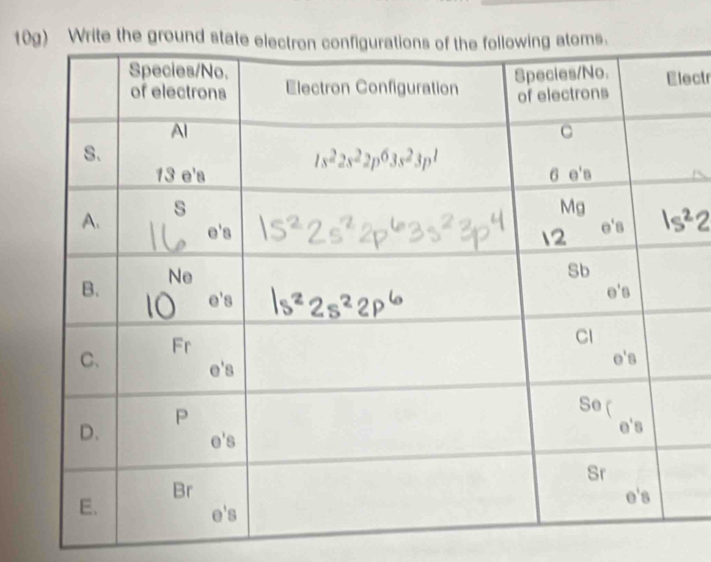 ectr
²2