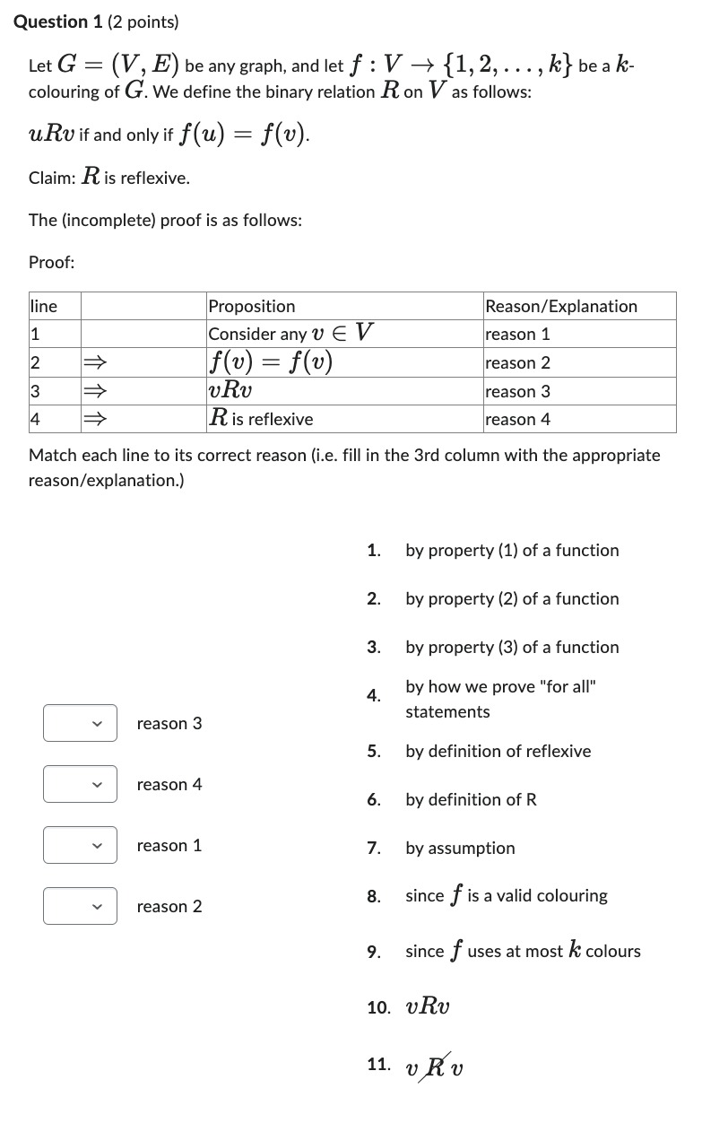 Let G=(V,E) be any graph, and let f:Vto  1,2,...,k be a k:
colouring of G. We define the binary relation R on V as follows:
uRv if and only if f(u)=f(v).
Claim: R is reflexive.
The (incomplete) proof is as follows:
Proof:
Match each line to its correct reason (i.e. fill in the 3rd column with the appropriate
reason/explanation.)
1. by property (1) of a function
2. by property (2) of a function
3. by property (3) of a function
4. by how we prove "for all"
statements
reason 3
5. by definition of reflexive
reason 4
6. by definition of R
reason 1 7. by assumption
reason 2 8. since f is a valid colouring
9. since uses at most k colours
10. vRv
11. vRv