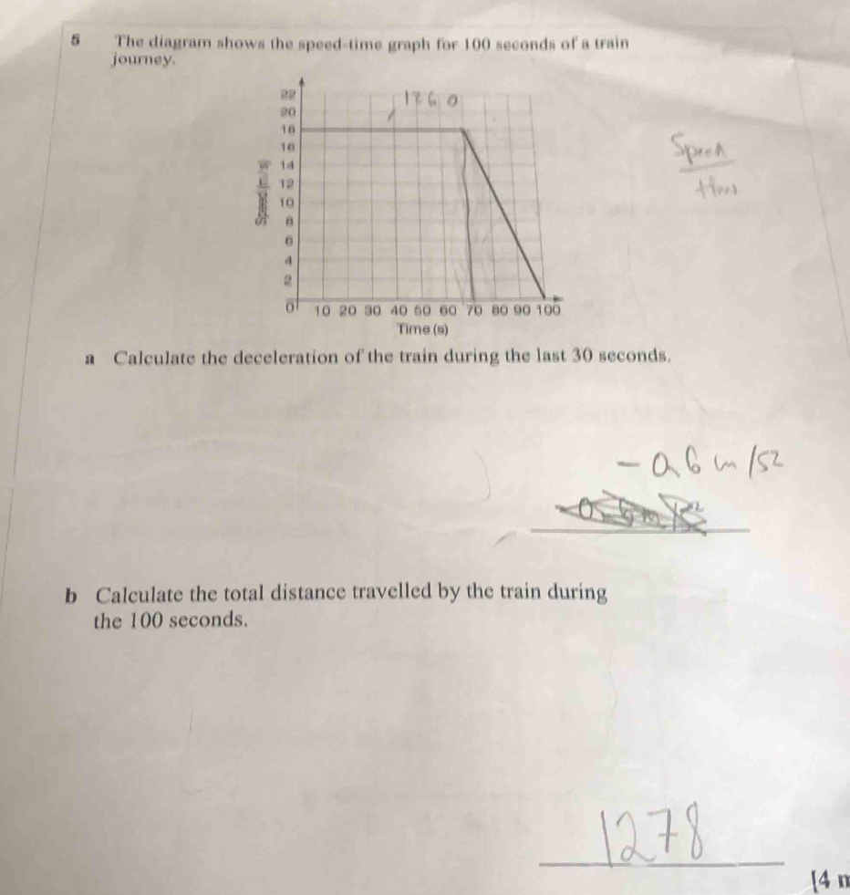 The diagram shows the speed-time graph for 100 seconds of a train 
journey. 
a Calculate the deceleration of the train during the last 30 seconds. 
b Calculate the total distance travelled by the train during 
the 100 seconds. 
_ 
[4 n