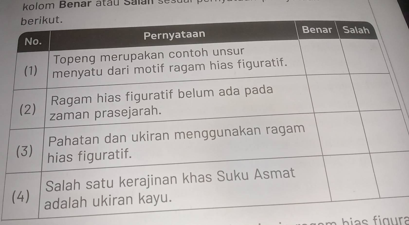 kolom Benar atau Salan sesuu