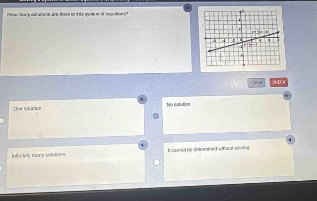 How many solutions are there to this system of equations?
CLEAR CHECK
One solution No solution
Infinitely many solutions It cannot be determined without solving.
)