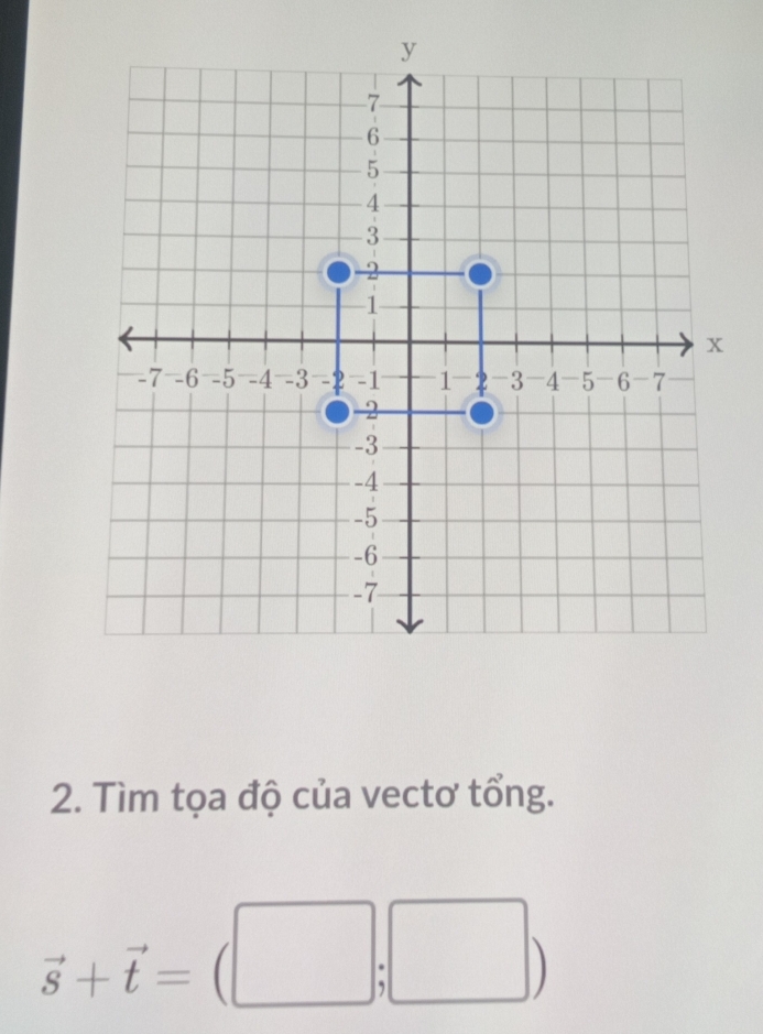 Tìm tọa độ của vectơ tổng.
vector s+vector t=(□ ;□ )