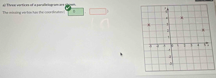 Three vertices of a parallelogram are shown. 
The missing vertex has the coordinates ( 0