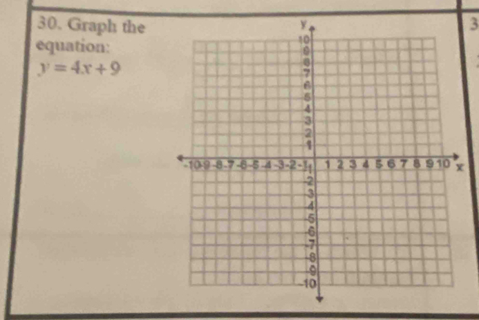 Graph the 3
equation:
y=4x+9