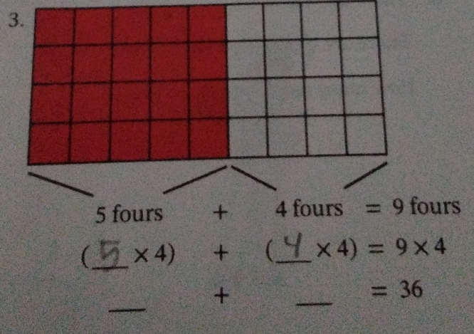 rs
_
×4) +_ * 4)=9* 4
_
+
_
=36