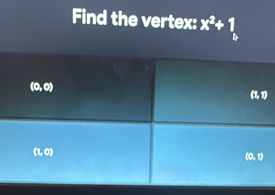 Find the vertex: x^2+1