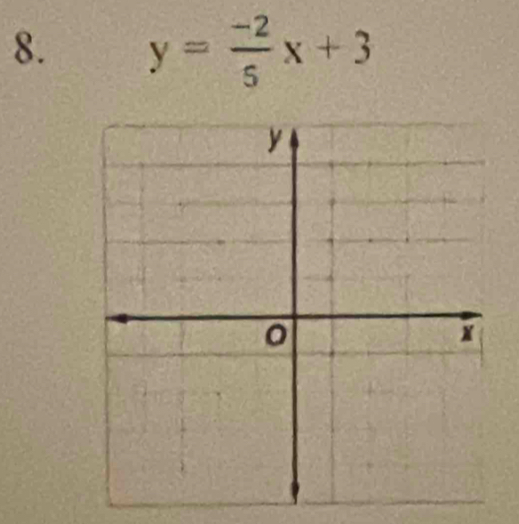 y= (-2)/5 x+3