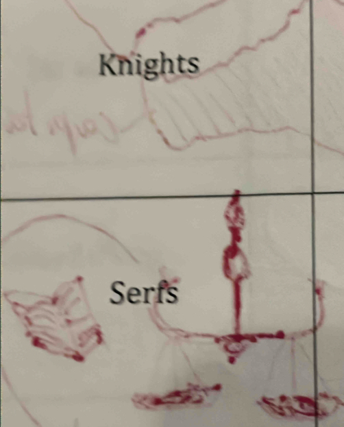 Knights 
Serfs