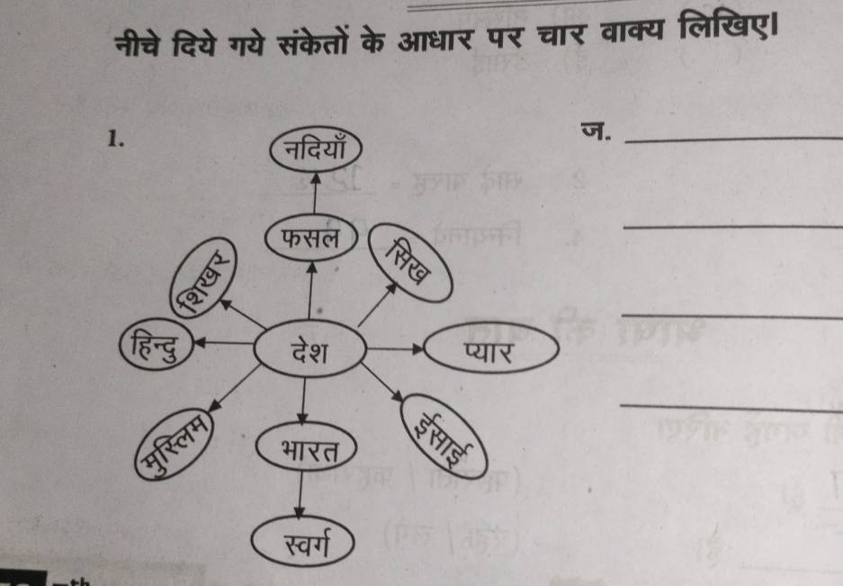 नीचे दिये गये संकेतों के आधार पर चार वाक्य लिखिए। 
ज._ 
_ 
_ 
_