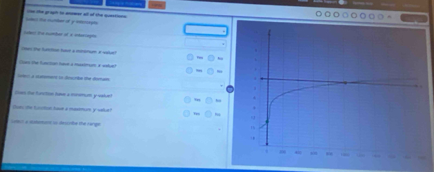 lise the graph to answer all of the questions:
Sakes the number of y-intercepts
sulect the number of x intercepts
Ooes the fuiction have a minómum x -value) “ Na
Cors the function have a maxtmum x -value? Y No
Select a sitatoment to describe the domain:
Cses the function have a minsmum y -value? Yes ho
Doeu she function have a maximum y -value? hia
Yes
Select a statement io descube the range