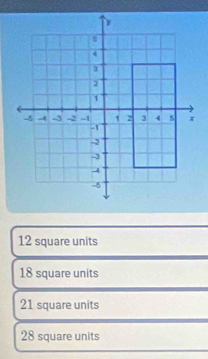 12 square units
18 square units
21 square units
28 square units