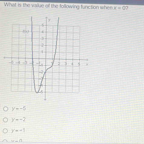 What is the value of the following function when x=0 ?
y=-5
y=-2
y=-1
sr-n