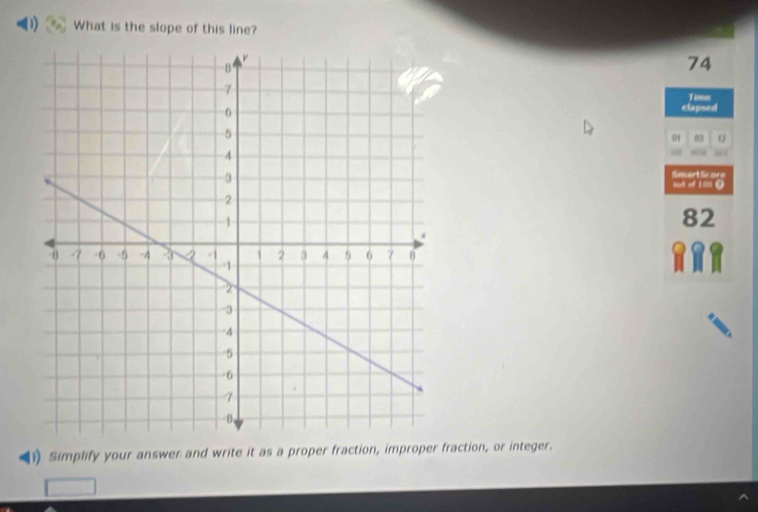 ) What is the slope of this line?
74
Timus 
clapsed 
03 0 
SmartScore 
nut of 1000
82
1) Simplify your answer and write it as a proper fraction, improper fraction, or integer.