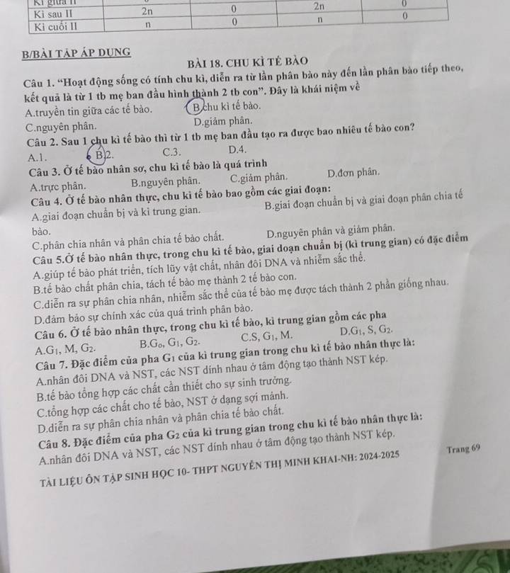 b/bài tập áp dụng
bài 18. chu kì tẻ bào
Câu 1. “Hoạt động sống có tính chu kì, diễn ra từ lần phân bào này đến lần phân bào tiếp theo,
kết quả là từ 1 tb mẹ ban đầu hình thành 2 tb con". Đây là khái niệm về
A.truyền tin giữa các tế bào. B chu kì tế bào.
C.nguyên phân. D.giảm phân.
Câu 2. Sau 1 chu kì tế bào thì từ 1 tb mẹ ban đầu tạo ra được bao nhiêu tế bào con?
A.1. B.2. C.3. D.4.
Câu 3. Ở tế bào nhân sơ, chu kì tế bào là quá trình
A.trực phân. B.nguyên phân. C.giảm phân. D.đơn phân.
Câu 4. Ở tế bào nhân thực, chu kì tế bào bao gồm các giai đoạn:
A.giai đoạn chuẩn bị và kì trung gian. B.giai đoạn chuẩn bị và giai đoạn phân chia tế
bào.
C.phân chia nhân và phân chia tế bảo chất. D.nguyên phân và giám phân.
Câu 5.Ở tế bào nhân thực, trong chu kì tế bào, giai doạn chuẩn bị (kì trung gian) có đặc điểm
A.giúp tế bào phát triển, tích lũy vật chất, nhân đôi DNA và nhiễm sắc thể.
B.tế bào chất phân chia, tách tế bào mẹ thành 2 tế bào con.
C.diễn ra sự phân chia nhân, nhiễm sắc thể của tế bào mẹ được tách thành 2 phần giống nhau.
D.đảm bảo sự chính xác của quá trình phân bảo.
Câu 6. Ở tế bào nhân thực, trong chu kì tế bào, kì trung gian gồm các pha
A.G_1,M,G_2. B G_0,G_1,G_2. C. S,G_1 , M. D. G_1,S,G_2.
Câu 7. Đặc điểm của pha G1 của kì trung gian trong chu kì tế bào nhân thực là:
A.nhân đôi DNA và NST, các NST dính nhau ở tâm động tạo thành NST kép.
B.tế bào tổng hợp các chất cần thiết cho sự sinh trưởng.
C.tổng hợp các chất cho tế bào, NST ở dạng sợi mảnh.
D.diễn ra sự phân chia nhân và phân chia tế bào chất.
Câu 8. Đặc điểm của pha G_2 của kì trung gian trong chu kì tế bào nhân thực là:
A.nhân đôi DNA và NST, các NST dính nhau ở tâm động tạo thành NST kép.
TàI LIệU ÔN TậP SINH HỌC 10- THPT NGUYÊN THị MINH KHAI-NH: 2024-2025 Trang 69